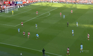 曼城, 阿森纳替补